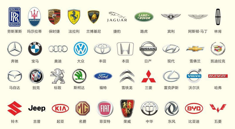 汽车有哪些品牌(华为汽车有哪些品牌)