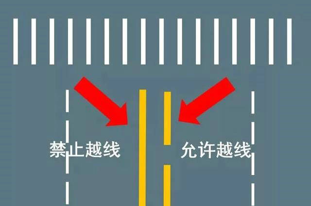 指示标线的作用是什么(指示标线指示是指什么)