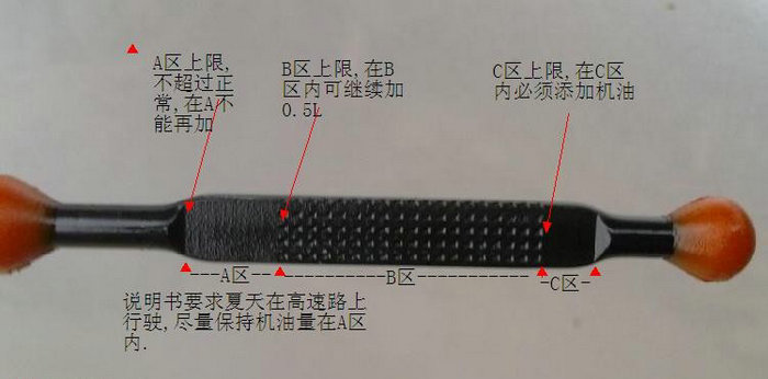 机油加多了发动机灯会亮吗(加错机油需要清洗发动机吗)
