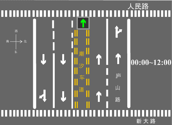 潮汐车道是什么意思(潮汐车道是什么车道)
