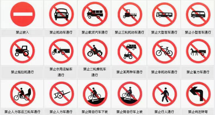 道路交通警告标志有哪些(交通路牌标志)
