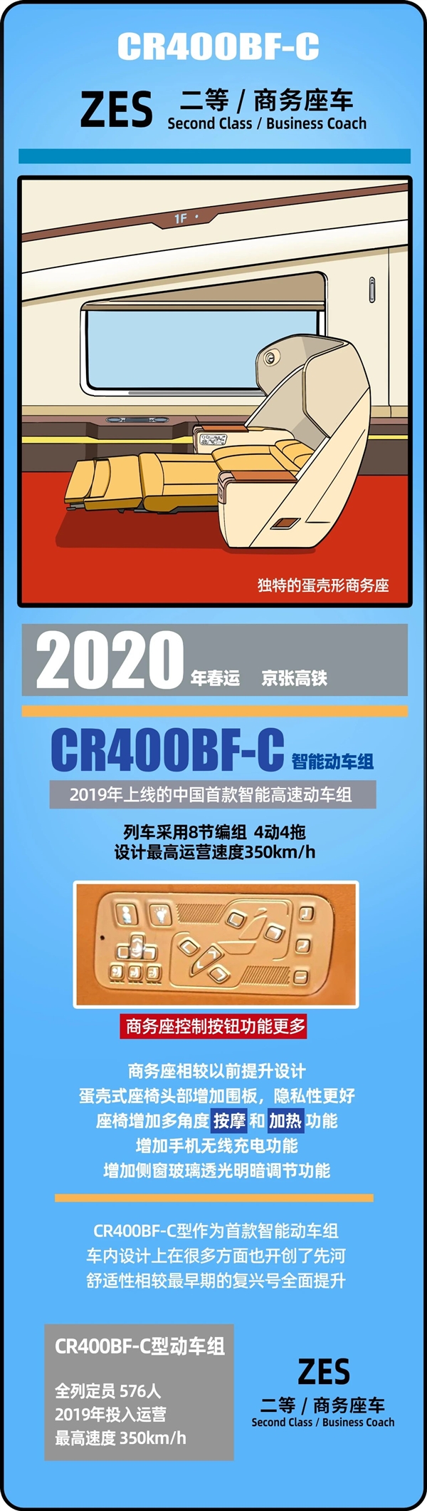 春运40年 中国火车客车大全：永远经典的绿皮车