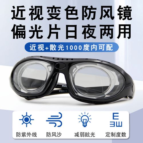 毁灭全视护目镜，全视护目镜守护者，挑战未知的未来