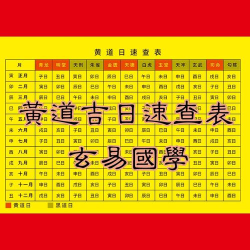 2020年3月份黄道吉日一览，黄道吉日查询，2020年3月份宜开业、结婚等重要日子