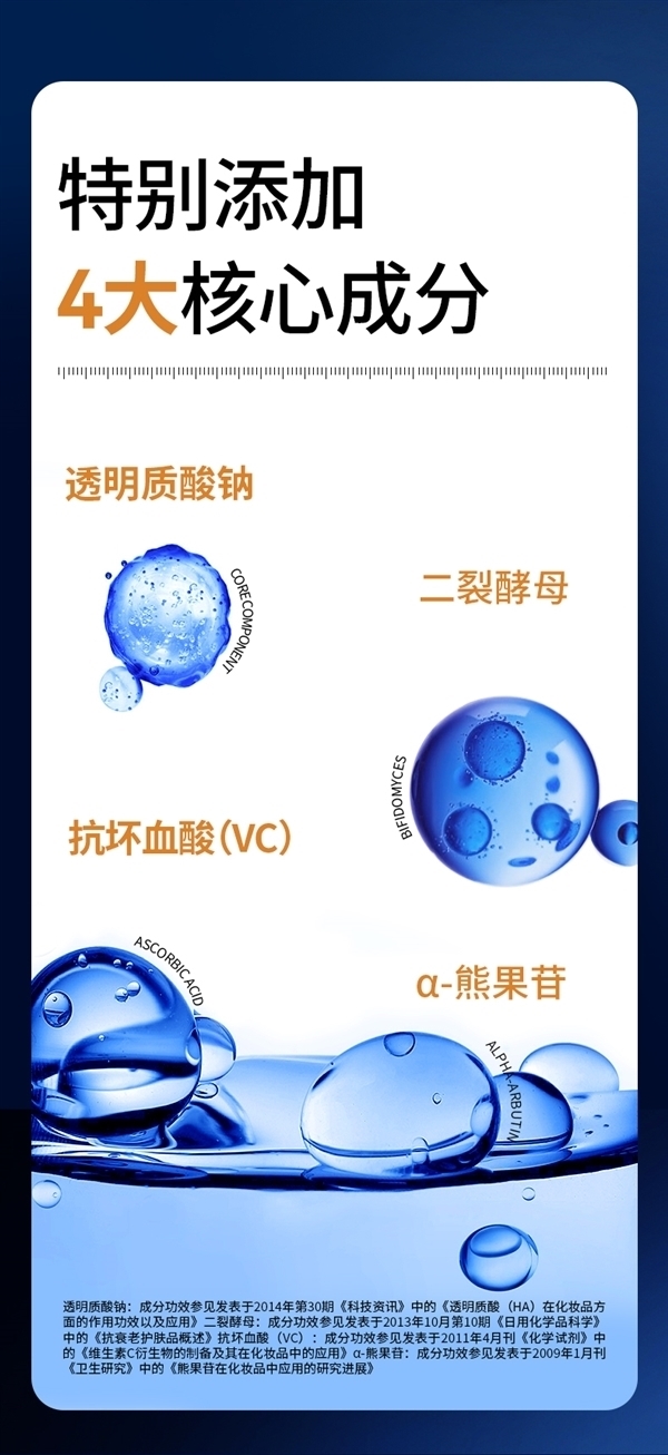 必囤神器：潘达蓝帽子3.0精华液19.9元（屈臣氏249元大差价）