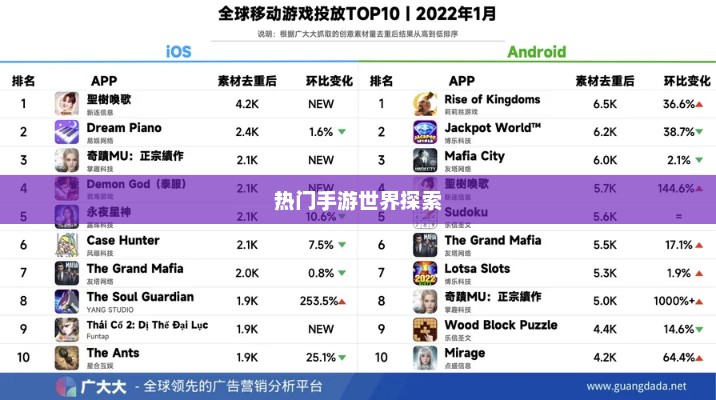 手游排行榜，探索最热门的手游世界手游手游排行榜前十名