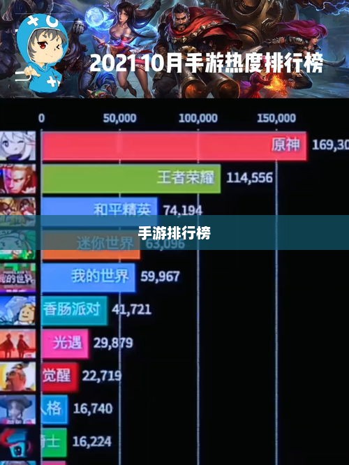 十大手机游戏排行，热门游戏的激烈竞争与独特魅力十大手机游戏排行榜手游排行榜