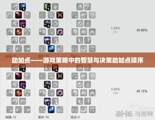 劫加点——游戏策略中的智慧与决策劫加点顺序
