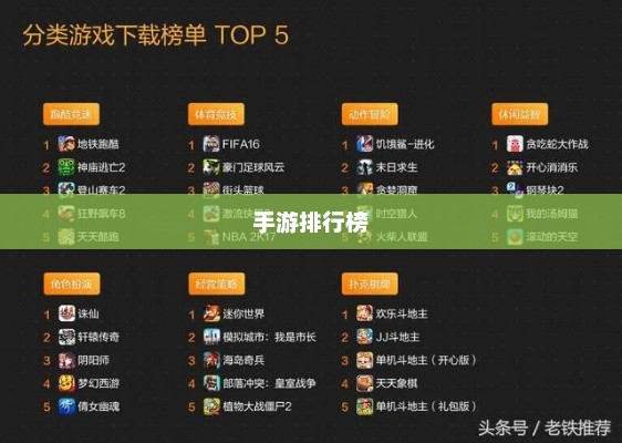 手游排行，当下最热门的手机游戏推荐手游排行榜2025前十名