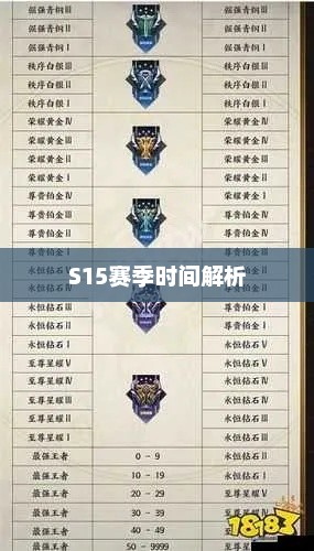王者归来，S15赛季时间解析与期待王者s15赛季时间表