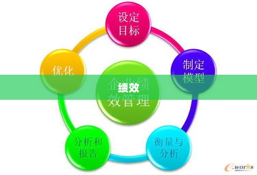 蚂蚁集团调整全员薪酬：13薪拆分发放 绩效股改季度归属