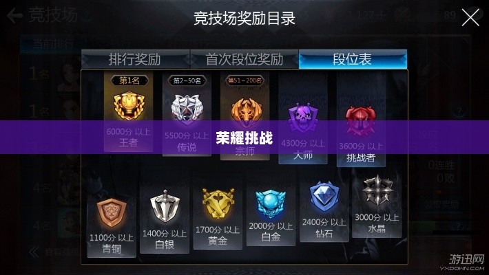 竞技场天梯，挑战与荣耀的交织之地竞技场天梯查询