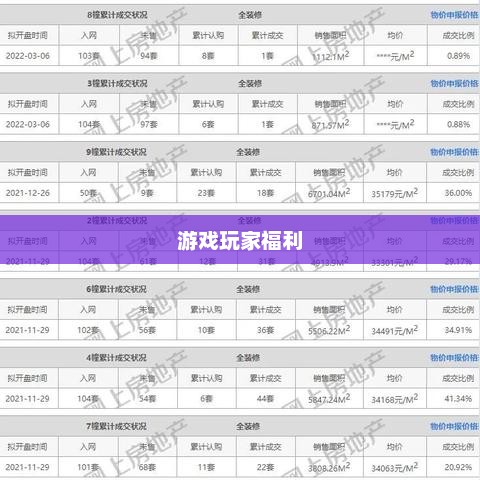 放开那三国2礼包，游戏玩家的福利盛宴放开那三国2礼包码