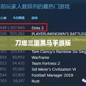刀塔三国，英雄集结，策略与荣耀的战场刀塔三国黑马手游版