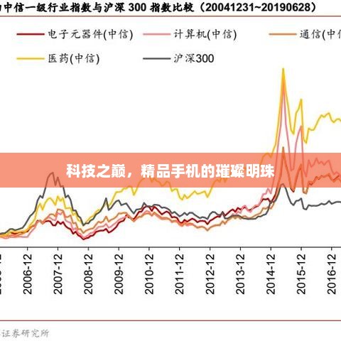 科技之巅，精品手机的璀璨明珠