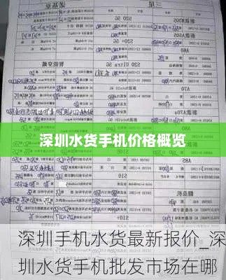 深圳水货手机价格概览
