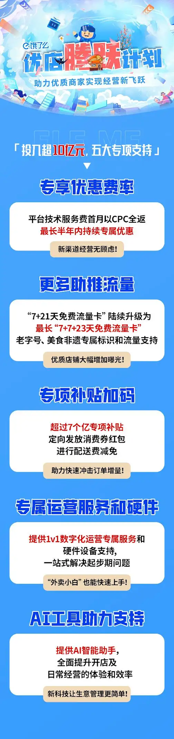 饿了么再投超10亿元扶持商家，商家站队时刻！