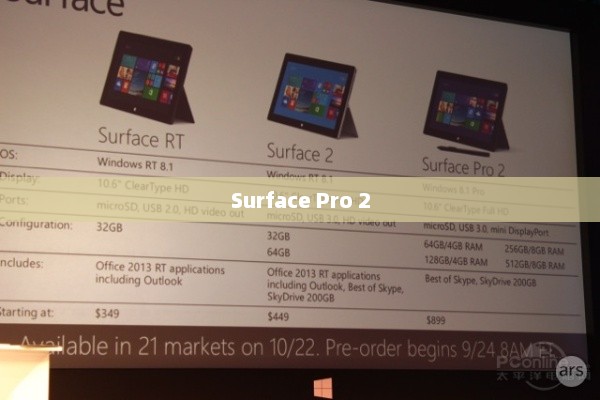 Surface Pro 2，技术与创新的巅峰之作