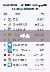 四核手机全面解析，种类、性能与市场趋势探讨