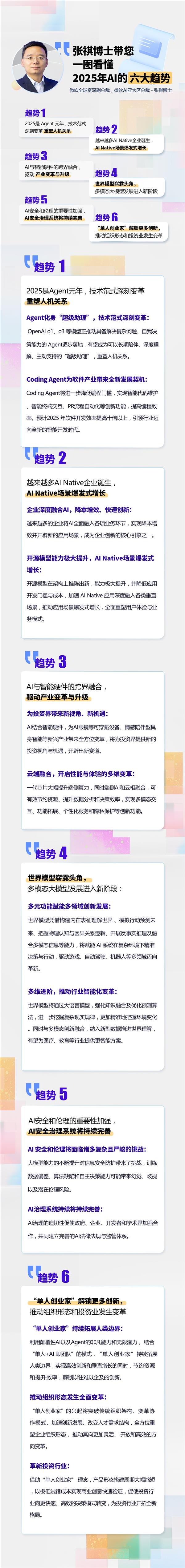 微软张祺博士展望2025年AI六大趋势，未来走向揭秘