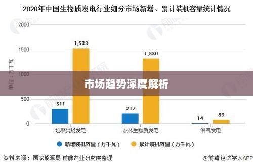 步步高音乐手机报价与市场趋势深度解析
