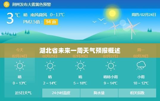 湖北省未来一周天气预报概述