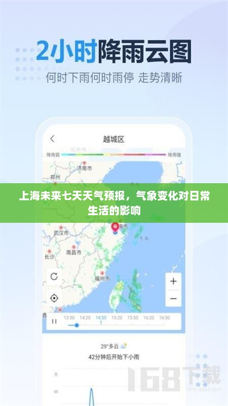 上海未来七天天气预报，气象变化对日常生活的影响