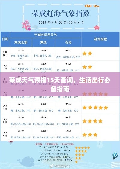 荣成天气预报15天查询，生活出行必备指南