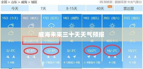 威海未来三十天天气预报