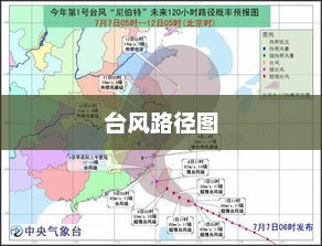 台风路径图与台风网,台风预测与应对的双重保障 台风路径图与台风网,台风预测与应对的双重保障