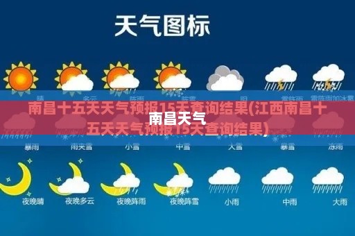 南昌未来40天天气预报详细解析