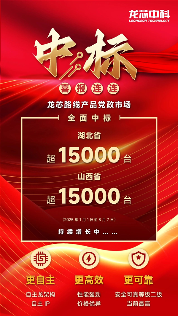龙芯CPU再获大单，超3万台订单成功落地！