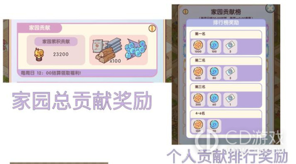 家园贡献攻略，我的休闲时光技巧与指南