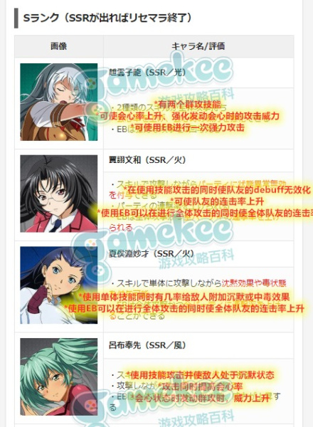 《一骑当先EB》节奏榜2024最新