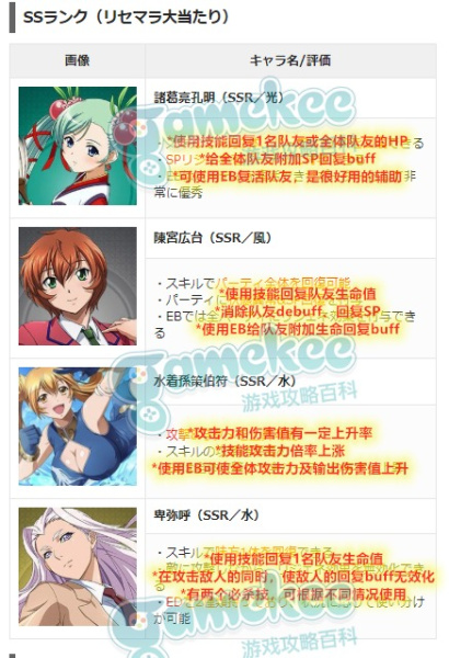 《一骑当先EB》节奏榜2024最新