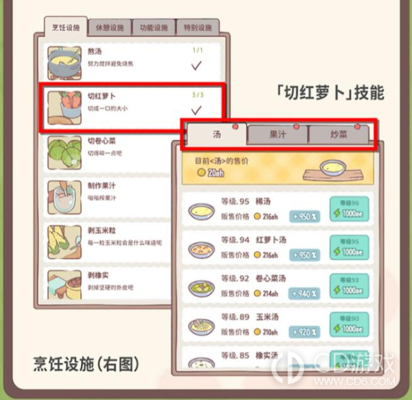 《猫咪和汤》怎么快速解锁全部设施