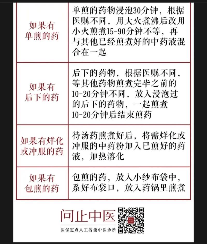 采药攻略，入门指南与实用技巧