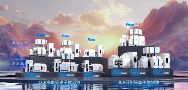 中微公司刻蚀设备反应台全球出货量突破5千台里程碑纪念