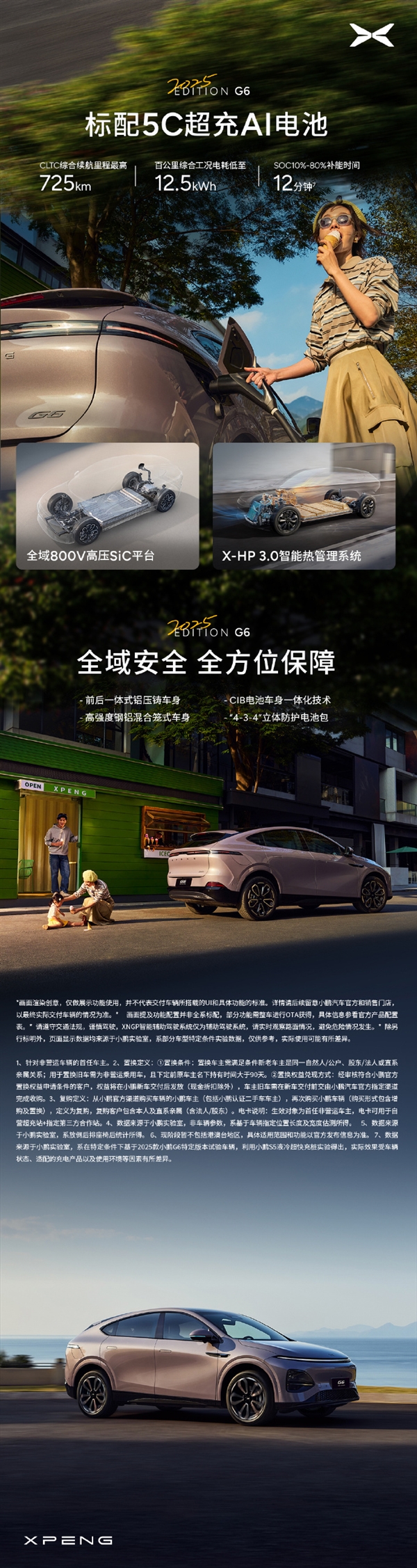 17.68万起 比特斯拉Model Y便宜8.6万！2025款小鹏G6一图看懂