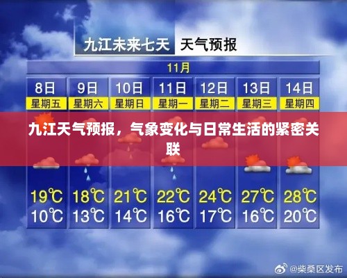 九江天气预报，气象变化与日常生活的紧密关联