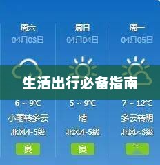 威海天气预报15天查询，生活出行必备指南