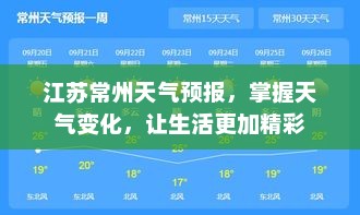 江苏常州天气预报，掌握天气变化，让生活更加精彩
