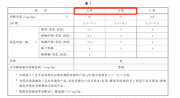 央视315曝光肮脏的一次性内裤：3个动作教你避坑