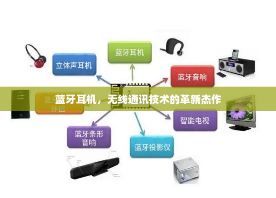 蓝牙耳机，无线通讯技术的革新杰作