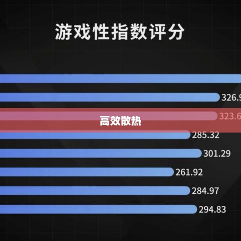 iQOO 11S散热性能深度解析，高效散热带来极致体验