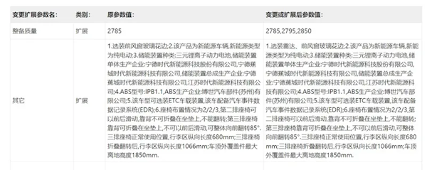 升级Thor-U芯片！理想MEGA智驾焕新版发起申报 5月上市