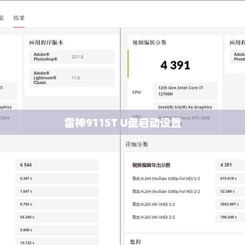雷神911ST U盘启动设置教程，详细步骤与操作指南