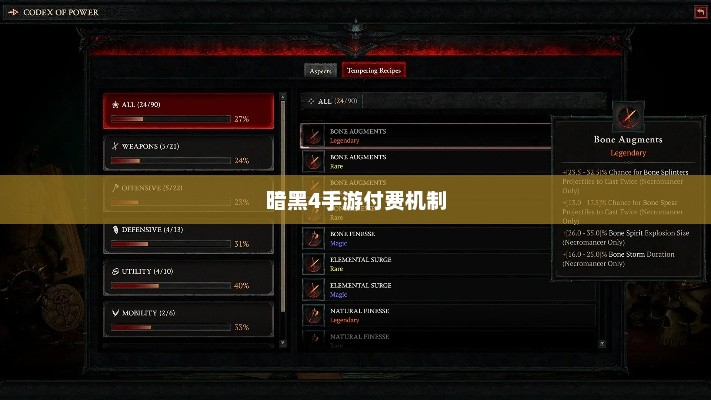 暗黑4手游付费机制解析，是否需要掏钱购买？市场趋势探究。