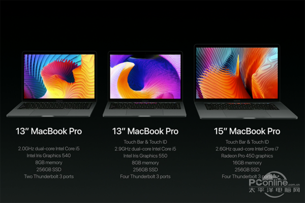 苹果MacBook Pro 2016发布会精彩亮点揭秘
