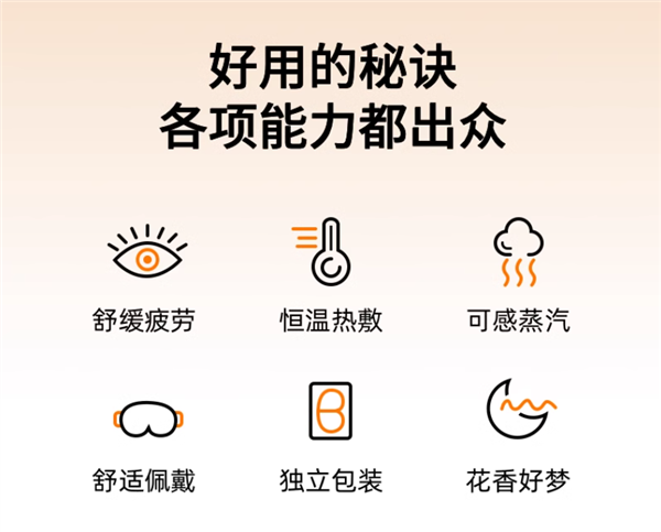 六毛钱一片 眼部舒服半小时！超活力蒸汽眼罩大促：18.85元